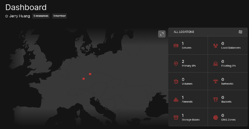 Featured image of post Hetzner Review